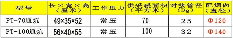201512161145520